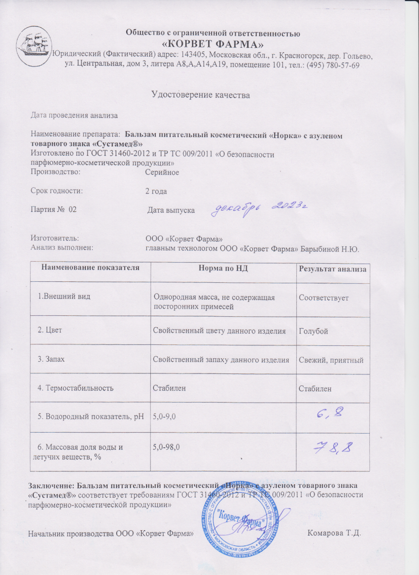 Паспорт №12202302
